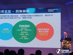 2012成元年 智能互聯導航時代即將到來