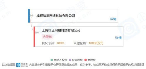 哈啰出行成都新公司成立，拓展汽車租賃與信息技術(shù)服務(wù)
